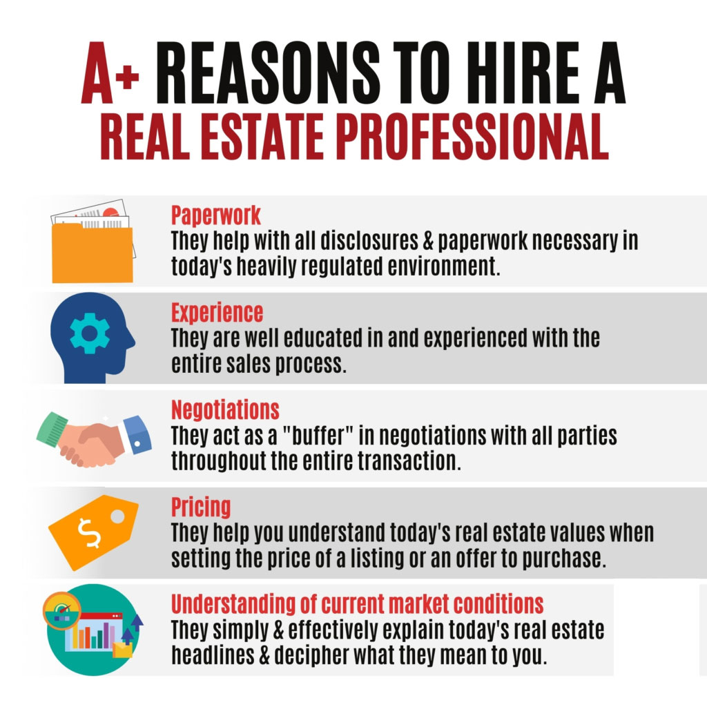 Brilliant Realty Guam Professional